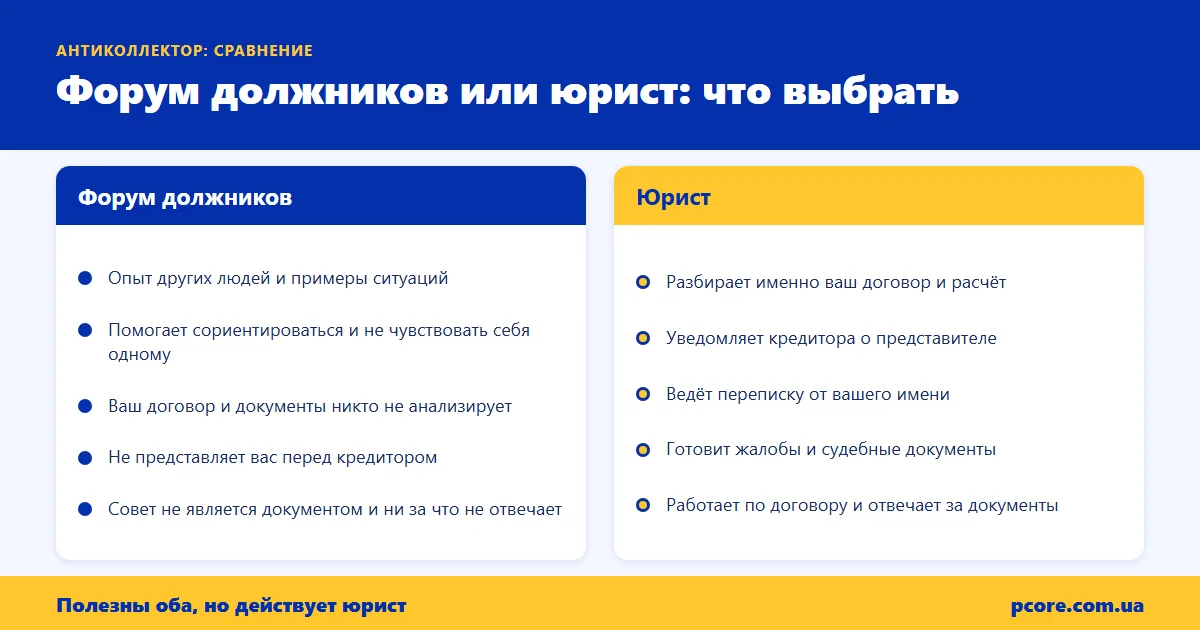 Сравнение: форум должников или юрист, что даёт каждый вариант